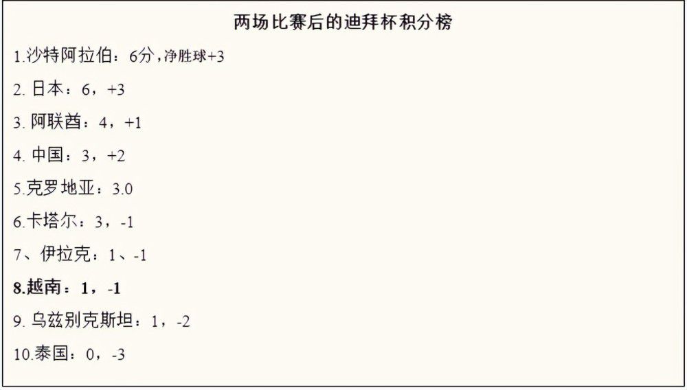 但我们拥有那些能进球的人，我们还把一些人留在了家里，比如因莫比莱和雷特吉，但他们依然是我很欣赏很了解的球员。